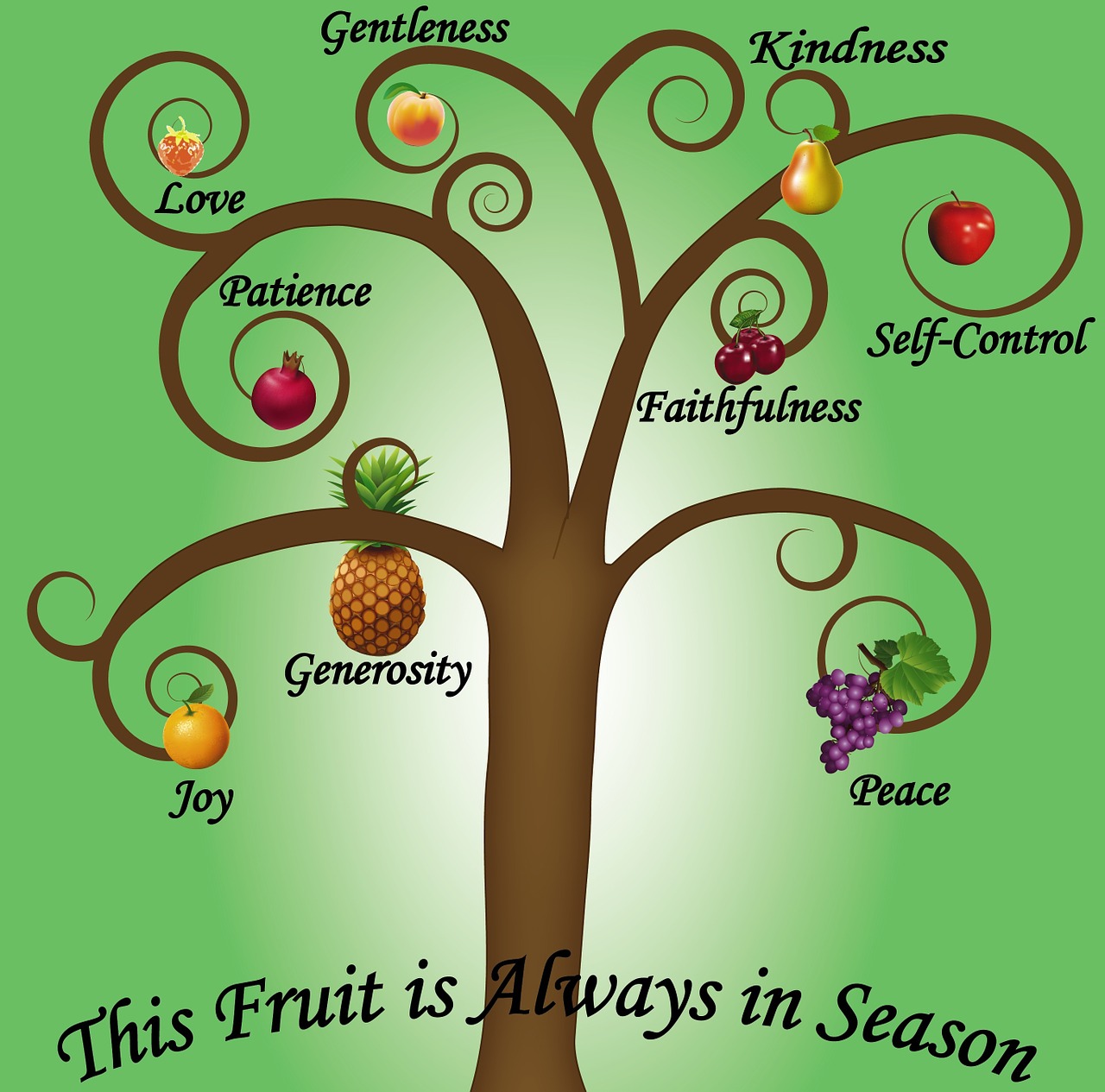 Fruits Spirit Season Galatians  - bknis / Pixabay