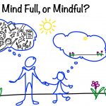 Mind Full v. Mindful